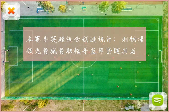 本赛季英超机会创造统计：利物浦领先曼城曼联枪手蓝军紧随其后